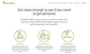 Zendesk Software Review by Cazoomi