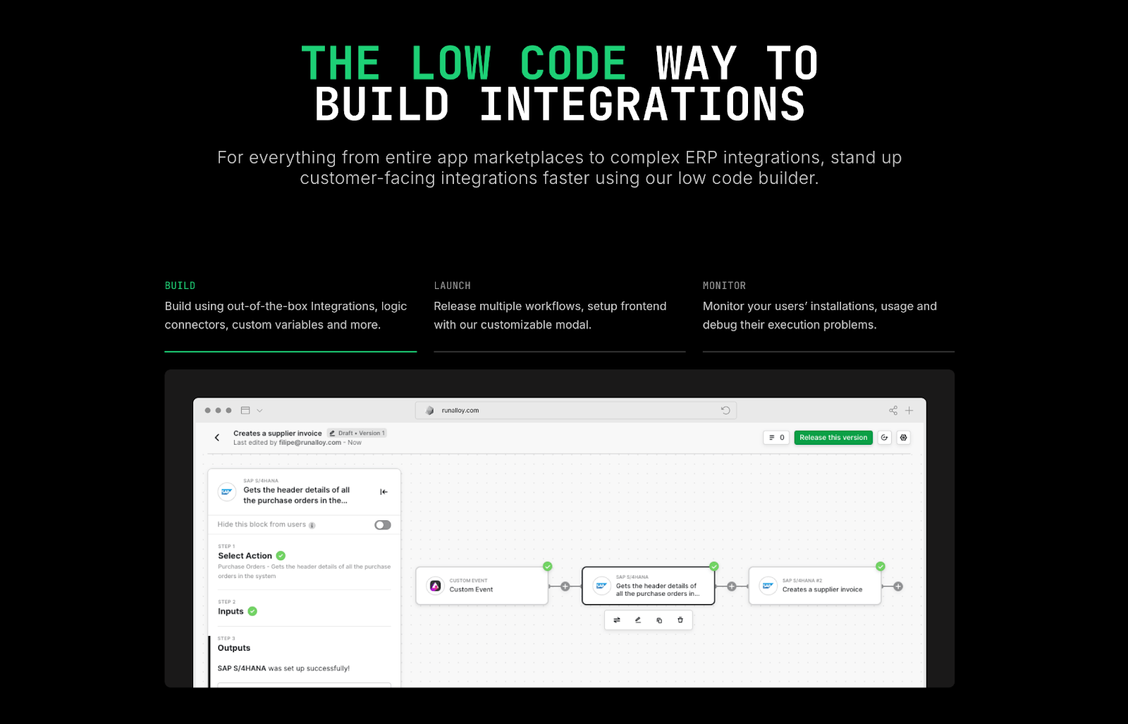 Screenshot of a low-code integration builder interface with the heading 'THE LOW CODE WAY TO BUILD INTEGRATIONS'. The interface shows three main sections labeled BUILD, LAUNCH, and MONITOR, each explaining different aspects of the integration process. Below is a workflow editor showing a step-by-step integration process for creating supplier invoices, with connected nodes representing different actions like 'Custom Event' and 'Gets the header details'. The interface has a professional dark theme with green accents and includes browser-style controls at the top.